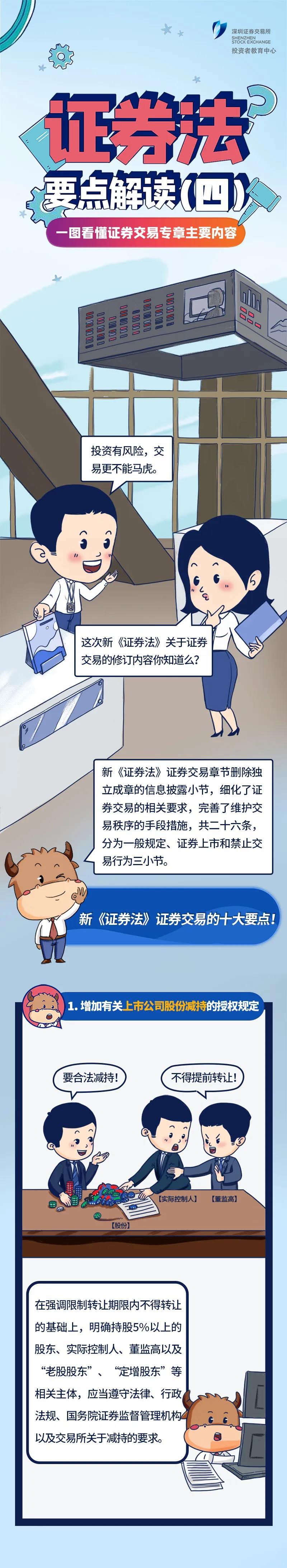 证券法（四）.jpg